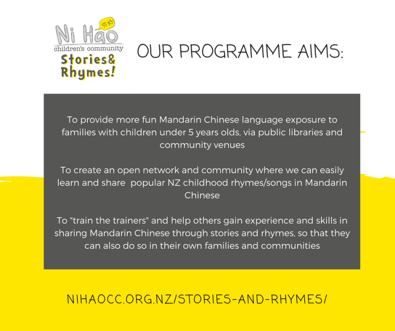 S&amp;R programme aims